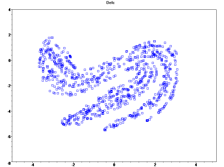 Datei:Defc.gif