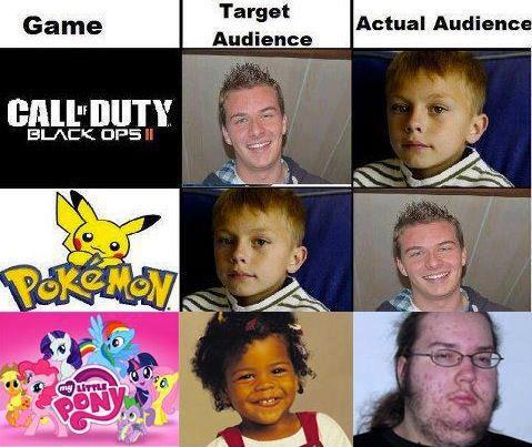 Datei:Pony Audience.jpg