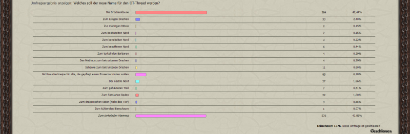 Datei:Wahlbetrug 2.png