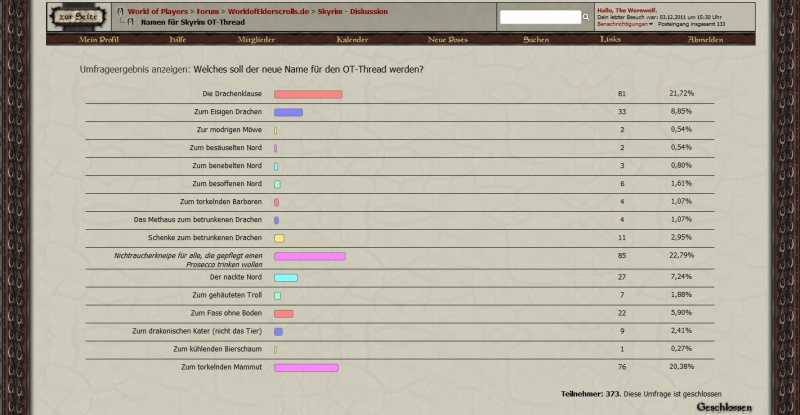Datei:Wahlbetrug 1.jpg